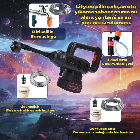 okaoda 🔥 4820 fırçasız motor çift pil Şarjlı Yüksek Basınç oto araba yıkama ve bahçe temiz makinesi