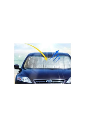 1 Adet Oto Ön Cam Güneşliği – Isı Ve Işığı Azaltan Windshield Sunshade Sun Visor, Torpido Ve İç Mekan Koruyucu