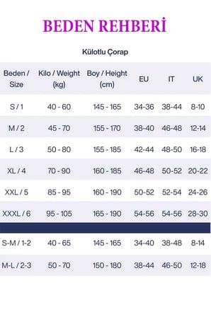 3 Adet Parlak Fit 15 Likralı Külotlu Çorap Ten