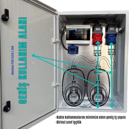 Hgsşarj "xlkombi" 5X32A + 3X32A + 1X16A 22KW Trifaze 7kw Monofaze Elektrikli Araç Kombinasyon Panosu Tesla Blue Adaptör Uyumlu Schneider Sigorta Grubu Kombinasyon Kutusu