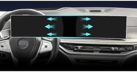 Bmw I7 Ile Uyumlu Mat Ekran Koruyucu Şeffaf Tam Kaplama Tek Parça