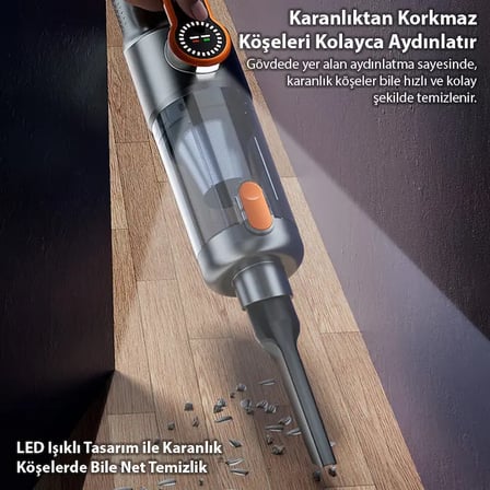 EZERE PowerVac1 20000pa Araç İçi ve Ev Tipi Şarjlı Vakum Süpürge-1852