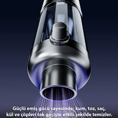 EZERE PowerVac1 20000pa Araç İçi ve Ev Tipi Şarjlı Vakum Süpürge-1852
