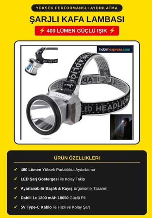Panther PT-5872 400 Lumen Usb Şarjlı Kafa Lambası