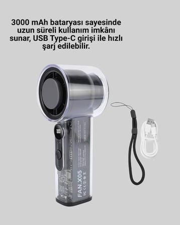Yüksek Hızlı Şarjlı Fan | Kamp, Ofis ve Açık Hava İçin İdeal