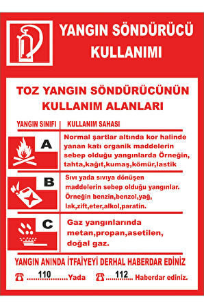 Yangın Söndürücü Kullanımı Levhası