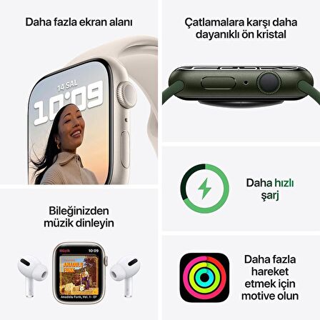 Apple Watch Seri 7 45mm (GPS) Alüminyum Kasa Gece Yarısı - Yenilio Yenilisi - A Kalite - MKN53TU/A