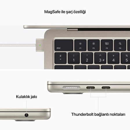 MacBook Air (M2, 2022) M2 8CPU 8GPU 8 GB 256 GB Altın MLY13TU/A - Yenilio Yenilisi - A Kalite