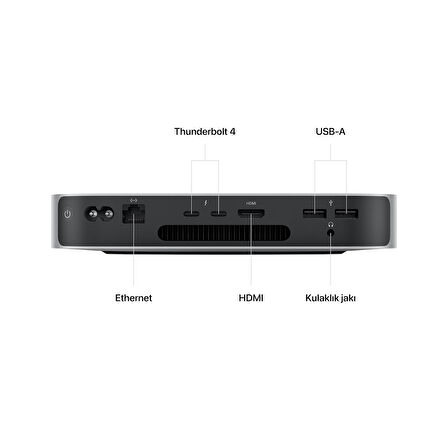 Mac mini (2023) Apple M2 8 CPU 10 GPU 8 GB Ram 512 GB SSD Gümüş MMFK3TU/A - Yenilio Yenisi