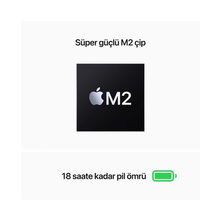 MacBook Air (M2, 2022) Apple M2 8 CPU 8 GPU 16 GB Ram 256 GB SSD Yıldız Işığı MC7W4TU/A - A Kalite