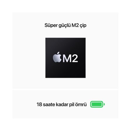 MacBook Air (M2, 2022) Apple M2 8 CPU 8 GPU 16 GB Ram 256 GB SSD Gece Yarısı MC7X4TU/A - B Kalite