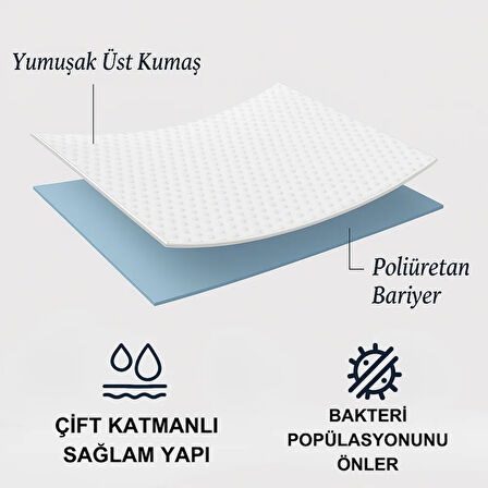 Beylini Yatak Alezi Kapitone Full Fitted Sıvı Geçirmez Kaymaz Yatak Örtüsü Yatak Koruyucu Full Kenar Yatak Çarşafı