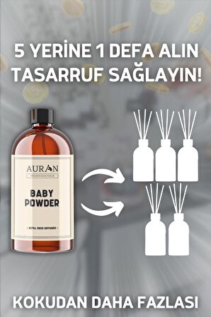 Bebek Pudrası Yedek Çubuklu Oda Ve Ortam Kokusu Esansı Yedek Dolum Şişe Baby Powder 250ml