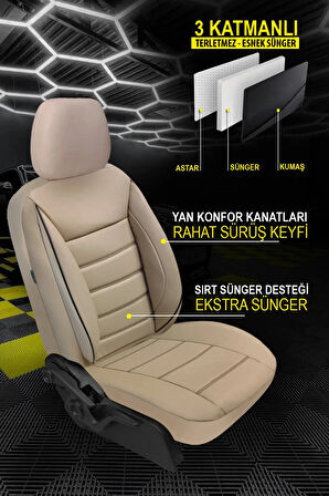 Mini Hatch (f55; F56) Cooper S 2.0 (192 Hp) 2014 Trend Serisi Tay Tüyü Oto Koltuk Kılıfı BEJ