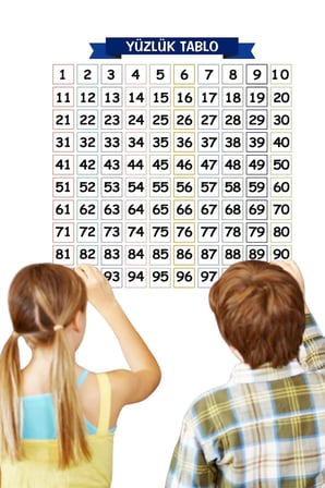 Buffer® Matematik Öğreten Yüzlük Tablo Duvarda İz Bırakmaz Akıllı Kağıt Yapışkansız Statik 60X60 Cm