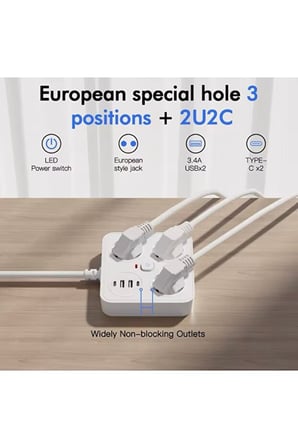 Sonx Akım Korumalı Avrupa Tip-C Usb Soket Kartı 2 Metre - Güvenli Ve Uzun Kablo Çözümü