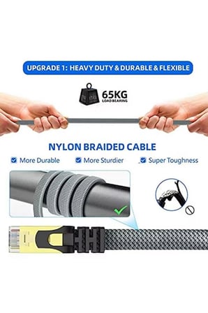 Cat 8 Lan Kablosu –Ethernet Kablosu Örgü Kaplama, Yüksek Hızlı (3 Metre)