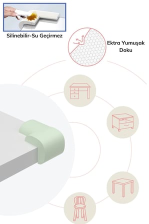 Buffer® Kauçuk Bebek Çocuk Masa Sehpa Ünite Kenar Köşe Darbe Koruyucu Güvenlik Kiti