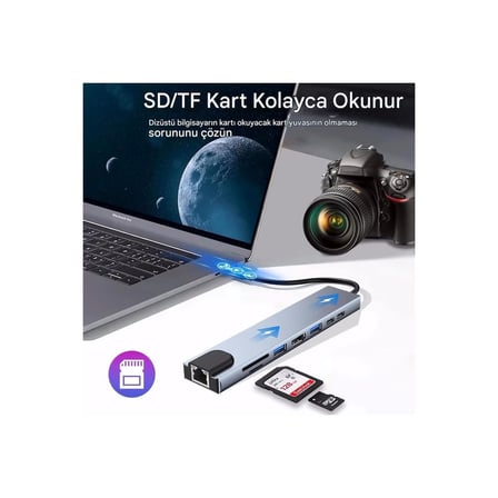 Macbook Ve Laptop Uyumlu Çok Fonksiyonlu Usb-C Dönüştürücü - Alüminyum Gövdeli Hub