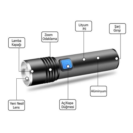 Hediyelik Mini Profesyonel En Güçlü El Feneri Wt-015