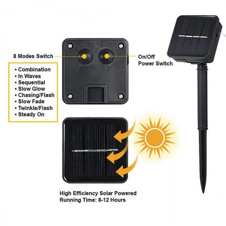 Hediyelik Solar Güneş Enerjili Gün Işığı 100led
