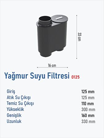 TankPlast Dikey İnişli Boru Tipi Yağmur Filtresi YFDI 0125