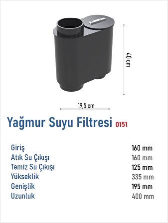 TankPlast Dikey İnişli Boru Tipi Yağmur Filtresi YFDI 0151