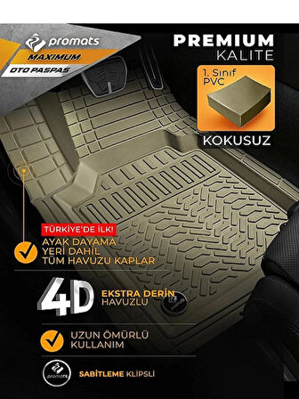 PROMATS  Skoda Kamiq   4-D OTO PASPAS ((MAXIMUM BEJ))