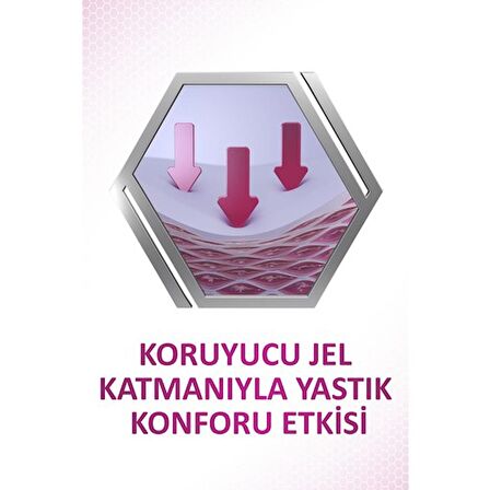 Corega Diş Protezi Yapıştırıcı Krem Yastık Konforu 40gr 