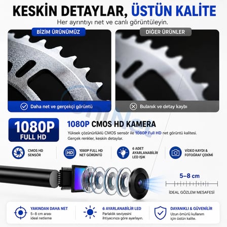 Uninet 10 Metre 3 Lensli Endoskop Kamera 1080P Full HD Android ve PC Uyumlu