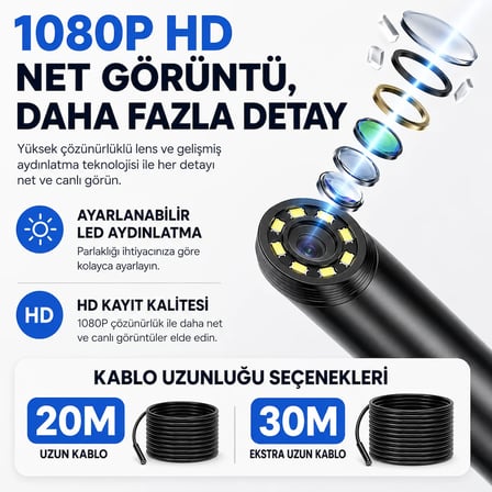 Uninet 30 Metre Çift Lensli Endoskop Kamera 4.3 inç LCD Ekran 1080p