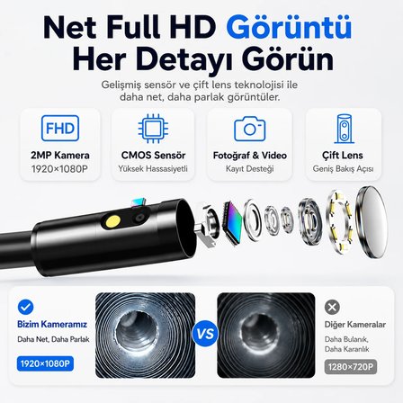 Uninet SM8-R10 Endoskop Kamera 5 Metre 1080P 8 mm Çift Kameralı LED Işıklı