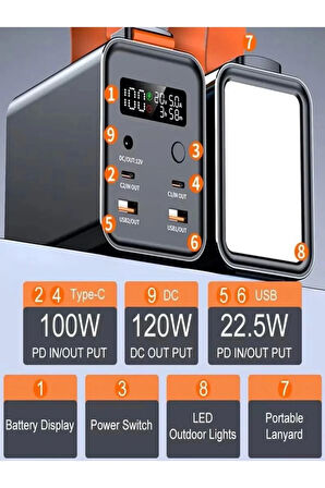 Mini Taşınabilir El Fener Pd100w Destekli 30.000 Mah Powerbank Hızlı Şarj Destekli