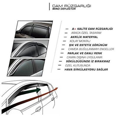 Hyundai Tucson 2015-2020 Mugen Cam Rüzgarlığı