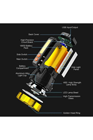 Powerbank Özellikli Ultra Güçlü Şarjlı El Feneri Kamp Dağ Yürüyüşü Uygundur Projektör