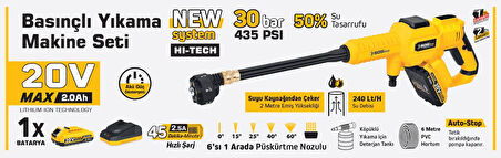 Sgs 5410 Akülü Basınçlı Oto Araba Bahçe Yıkama Tabancası Seti 30 Bar