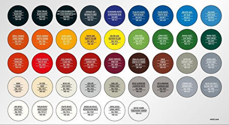 Selsil Rainbow Akrilik Sprey Boya 7040 Pencere Gri