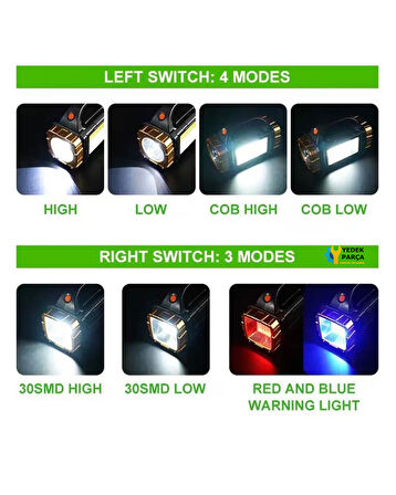 El Feneri Projektör Solar Şarjlı 25W Led+Smd+Cob GL-2289
