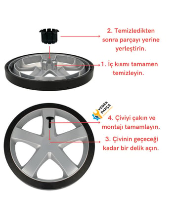 Philips Uyumlu Fc 9226 Marathon Süpürge Teker Tamir Kiti | Tekerlek İç Parçası ve Çivisi