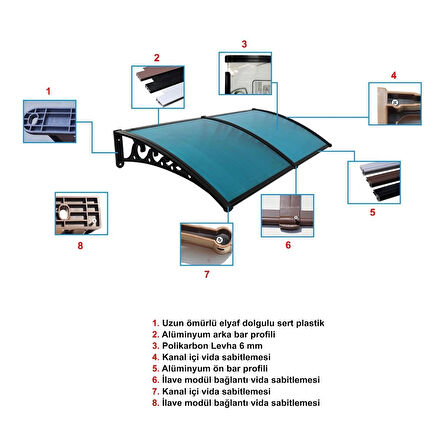 Plastik Ayak 6mm Levhalı Pratik Sundurma Kanopi 100x480 cm Siyah