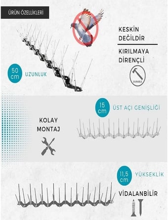20 ADET Tekinoğlu Plastik Kuşkonmaz Şeffaf Diken 10 metre Kuş Bariyeri, Tüylenme Önleyici Kuşsavar, Kuşkondurmaz