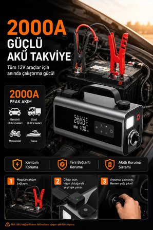 Akü Takviye Hava Kompresör Araç Süpürgesi Vakum 12000mAh Powerbank Çok Fonksiyonlu Jump Starter 2000A