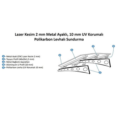 Lazer Kesim Metal Ayak 10 mm Levhalı Pratik Sundurma Kanopi 100x150 cm Modern Model