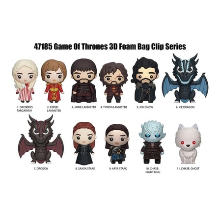 Game of Thrones Klipsli Figür sürpriz paket - MONO/47185 - 1 Adet Fiyatıdır