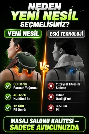 Parmak Gibi Yoğuran Şarjlı Isıtmalı Boyun Sırt Omuz Masaj Cihazı Taşınabilir Model
