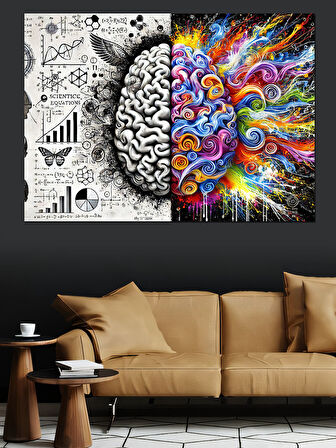 Zihin Ve Beyin Sanatı Dekoratif Kanvas - Mdf Ahşap Tablo