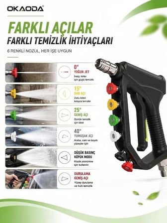 okaoda Z1, SN003/SN005 modelleriyle uyumludur. Altı renkli nozullu ve kendiliğinden kilitlenen başlıklı, profesyonel yüksek