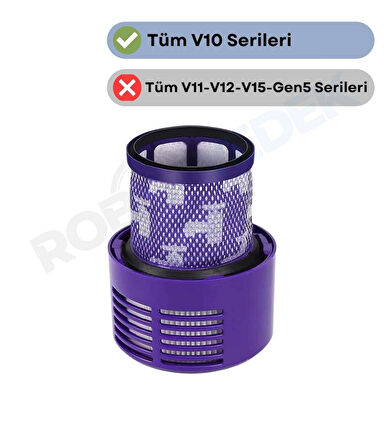 Dyson V10 Cyclone Animal Uyumlu Hepa Filtre 1 Adet