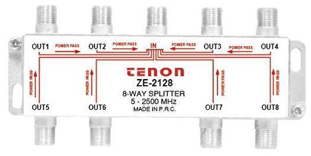 Tenon 8 Way Splitter