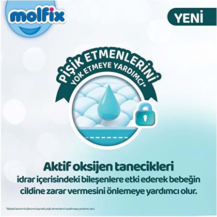 Molfix Premium Bebek Bezi Fırsat Paketi 3 Beden 4-9 Kg 60 Adet